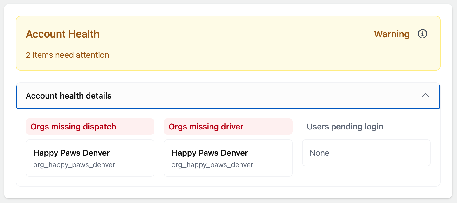 Account health and usage section