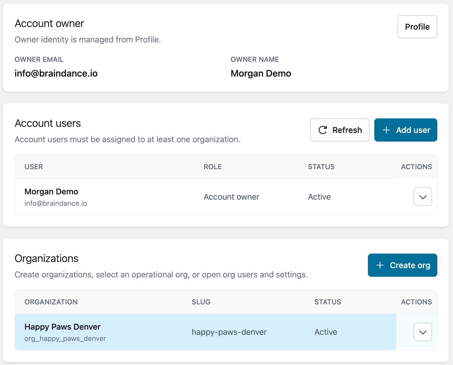 Account page with users and organizations